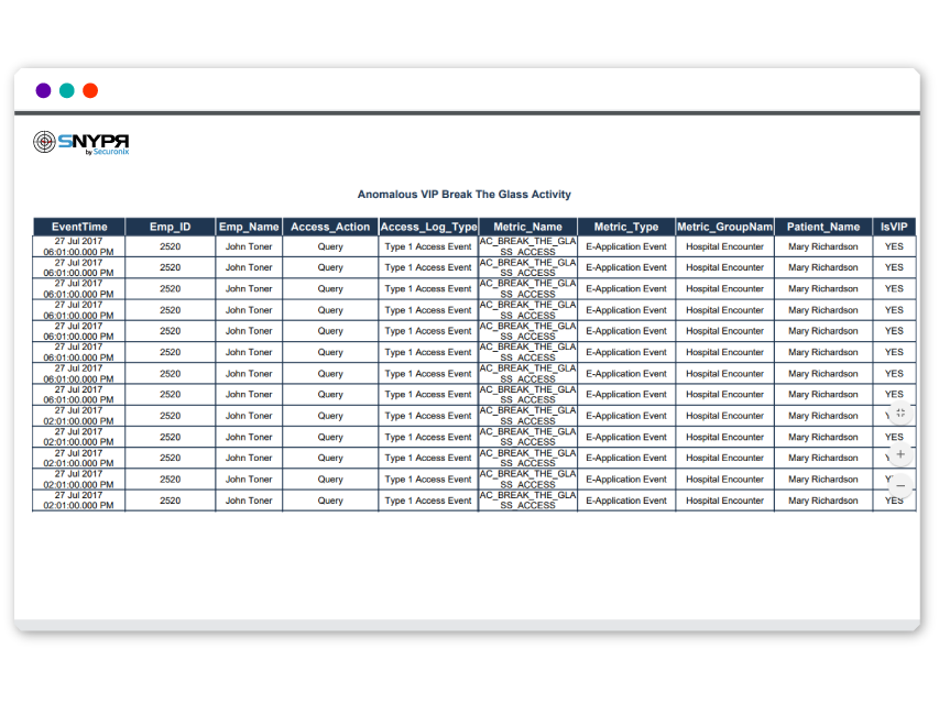compliance_reporting