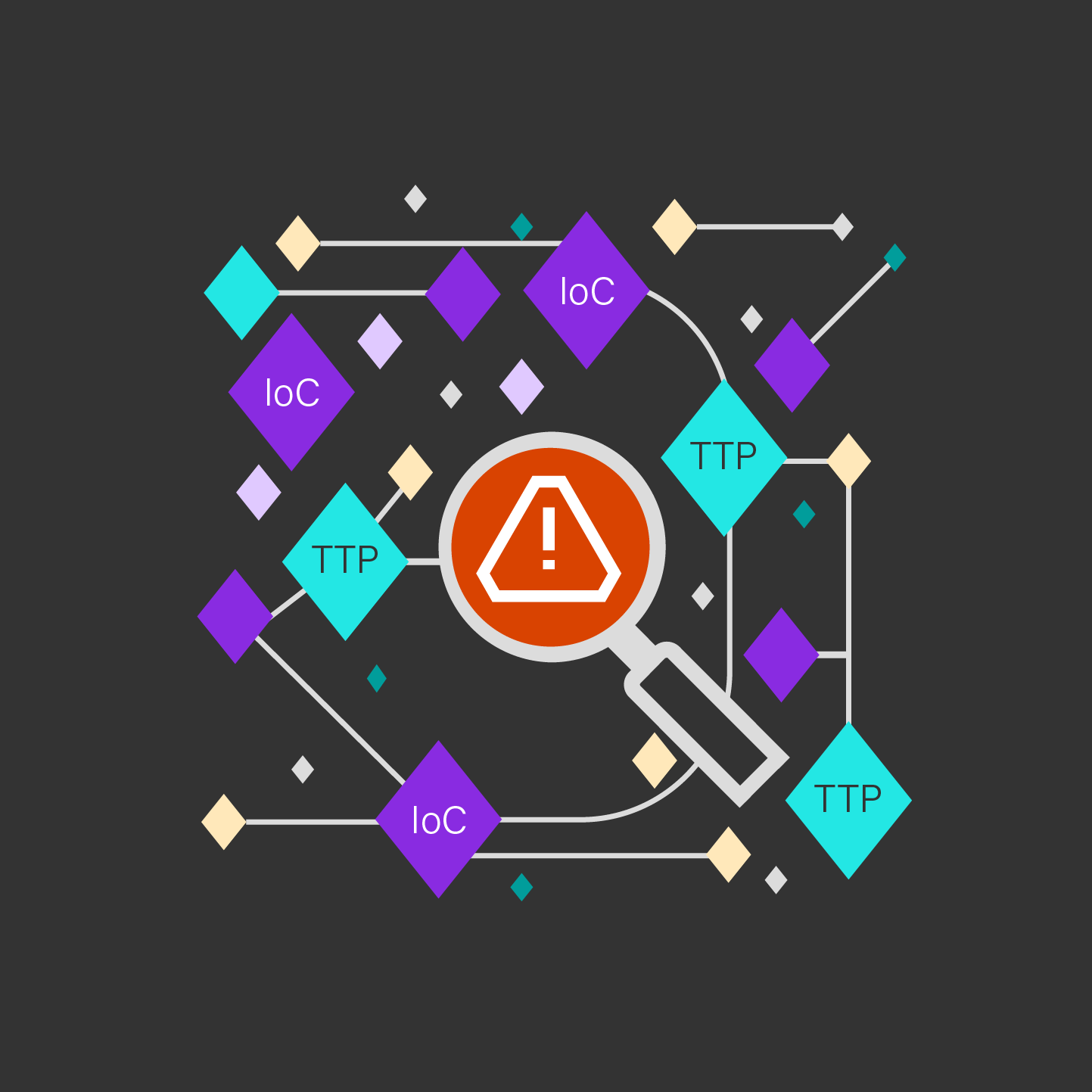 01_extendVisibility_ATS_V5