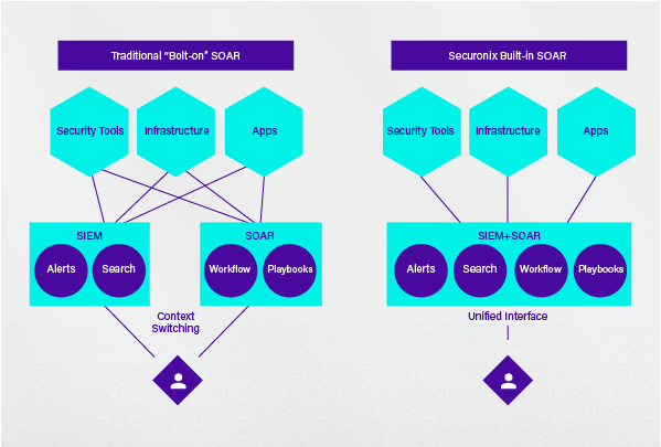 02-builtIn copy_SOARpgC