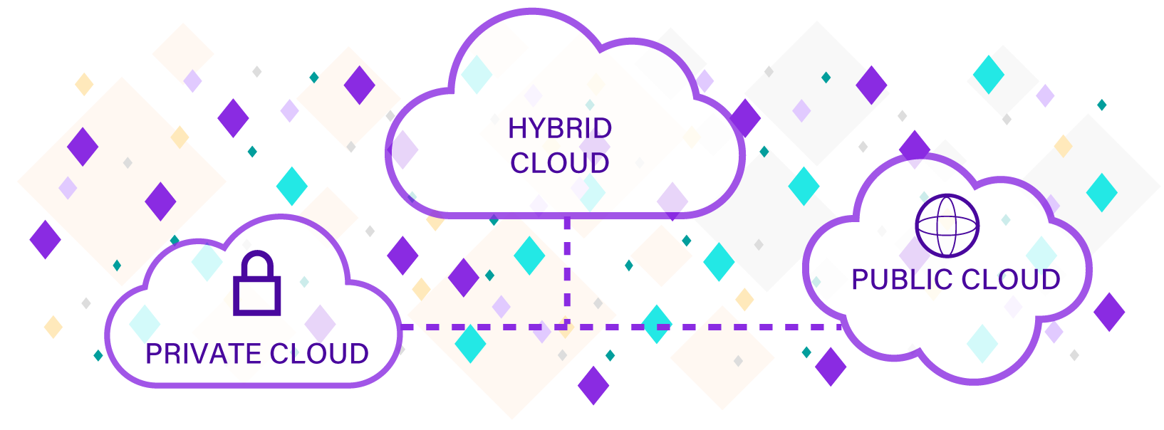 cloud-security-monitoring-1634x604px