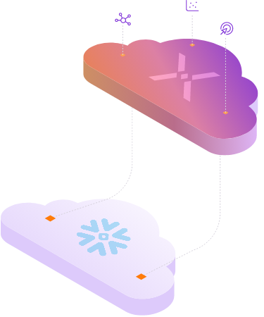 Securonix Bring Your Own Snowflake Hero 3D clouds with Securonix X and a snowflake in the middle