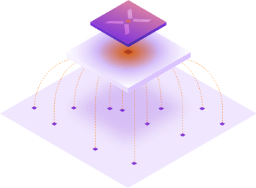 Securonix EON Capabilities 2