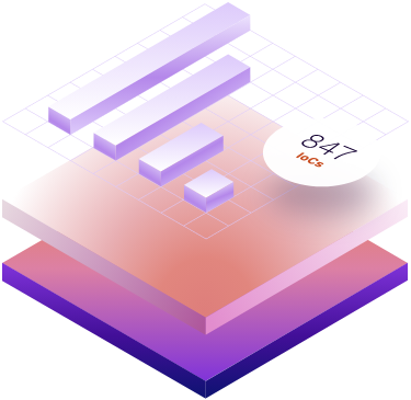 Securonix Platform Overview Hero 3D bar graph layer on top of 3D squares