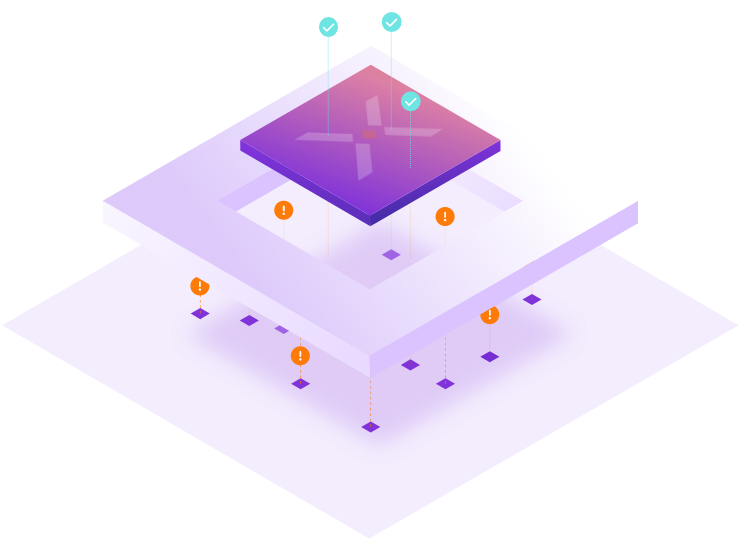 Securonix EON Capabilities 5 740x542